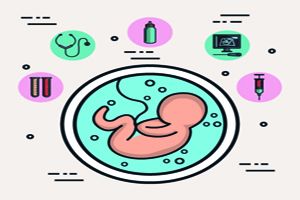 羊水指数正常范围32周