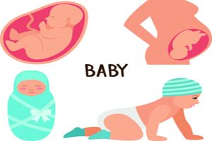 怀孕肚子会难受吗