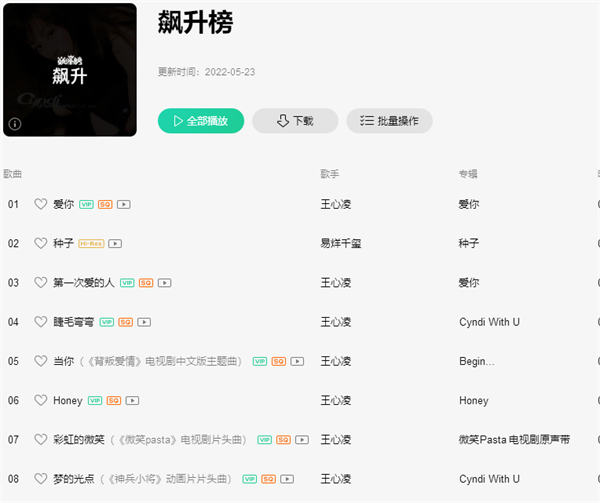王心凌又火了这里面就隐藏着项目图1