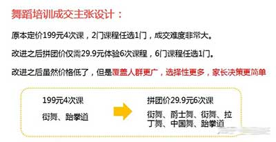 如何打造一场社群裂变活动，3天成交20多万图2