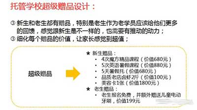 如何打造一场社群裂变活动，3天成交20多万图3